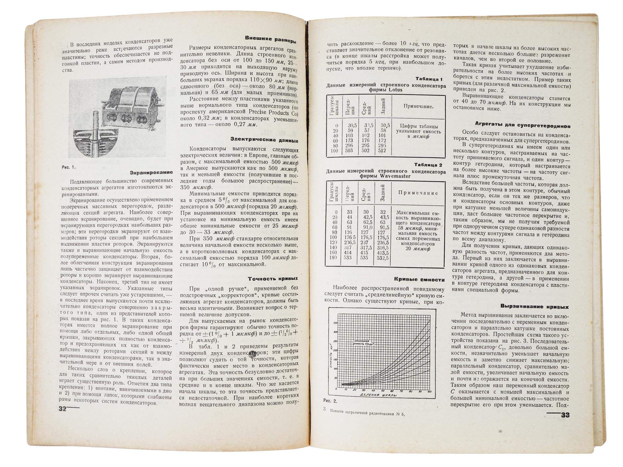 1934 RUSSIAN SOVIET RADIO ENGINEERING MAGAZINE ISSUE PIC-5