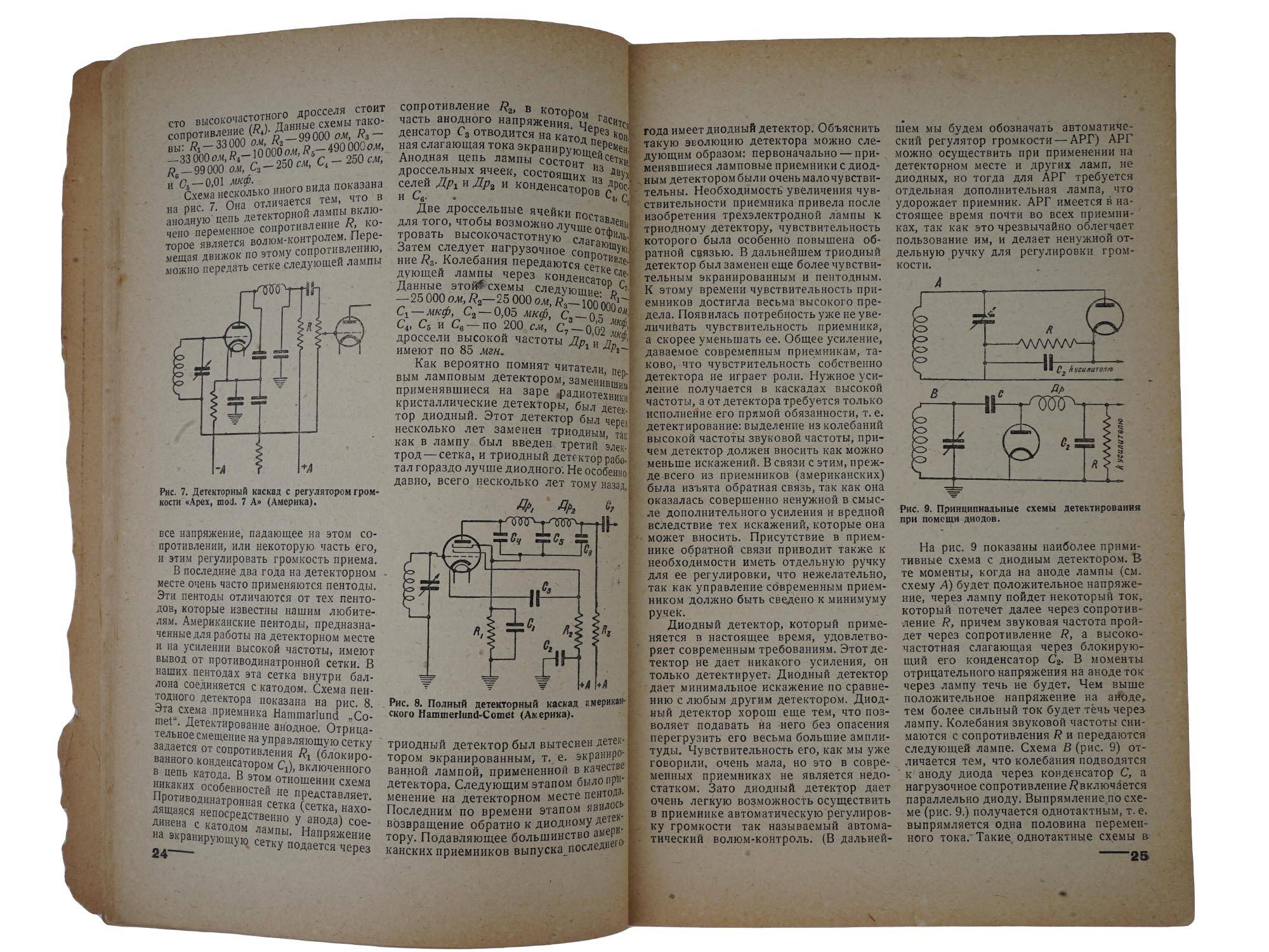 1934 RUSSIAN SOVIET RADIO ENGINEERING MAGAZINE ISSUE PIC-5