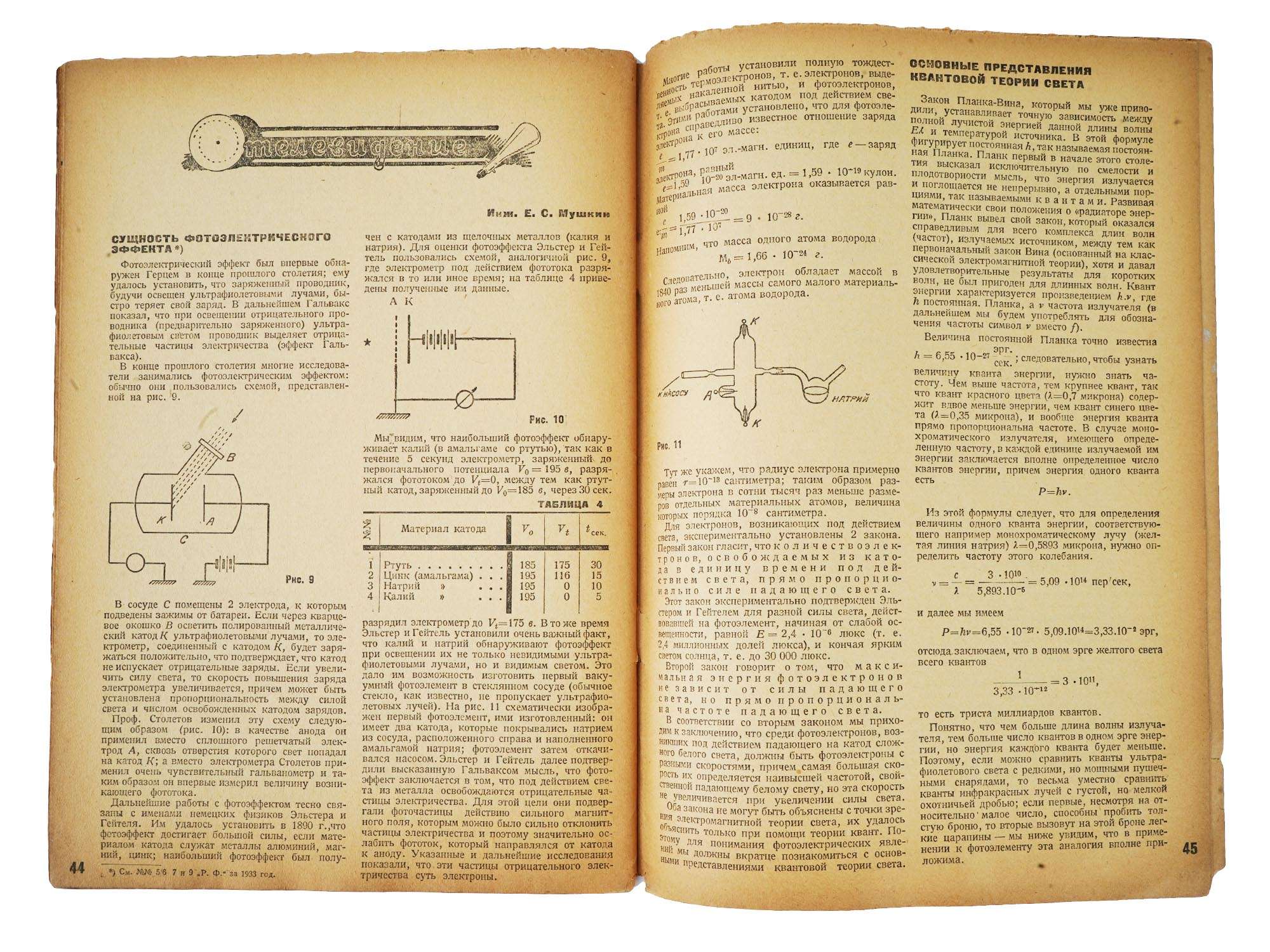 1933 RUSSIAN SOVIET ERA RADIOFRONT MAGAZINE ISSUE PIC-4