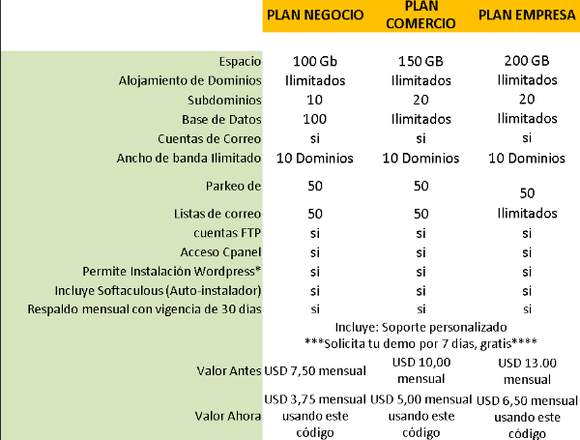 HOSTING WEB (COMERCIO-NEGOCIO-FAMILIAR-OTROS)