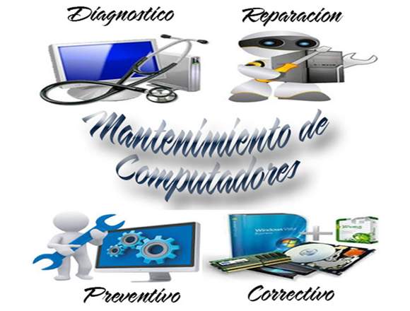 Mantenimiento de Computadores