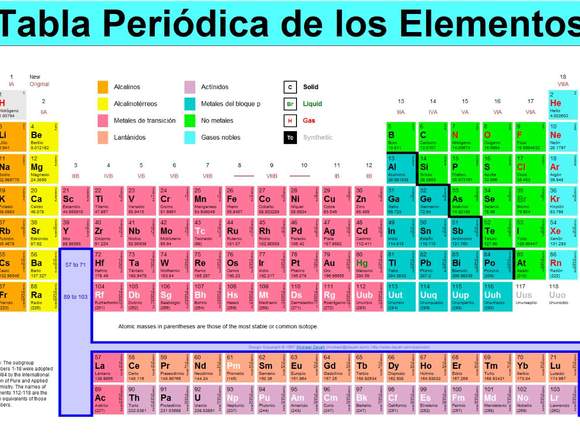 INGRESO A LA UNIVERSIDAD  UNC-UCC-UTN