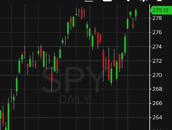 Se dan clases de Trading