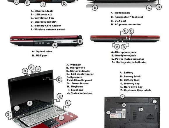 Laptop Gateway MSeries