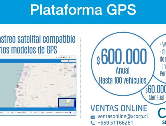 Plataforma GPS Tracker hasta 100 vehiculos.