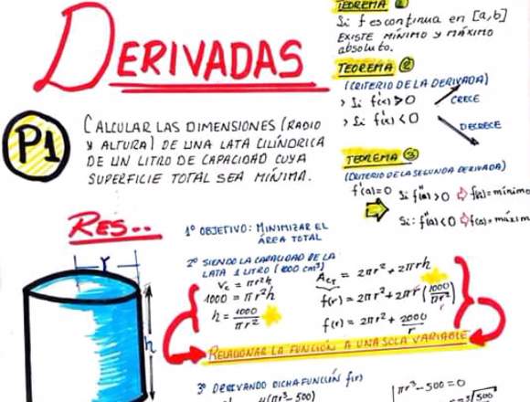 Clases de Matematica & Fisica