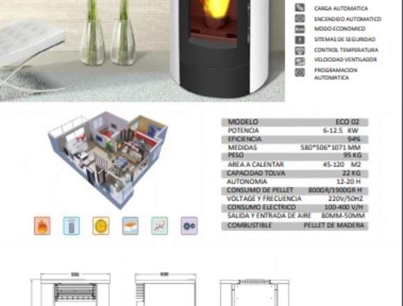 ESTUFA POLICOMBUSTIBLE NUEVA 15kw