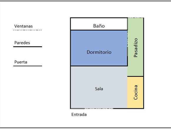 Se alquila Departamento en Dominicos