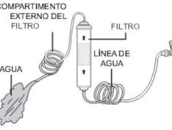 CAMBIO DE FILTRO EXTERNO