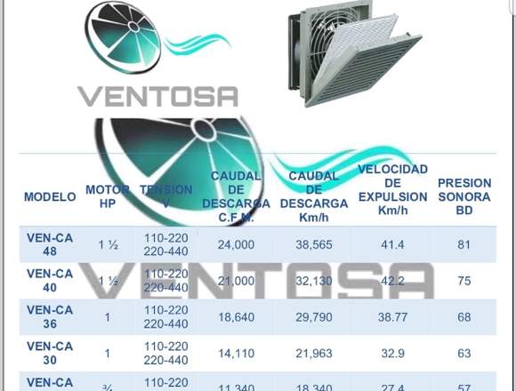 AXIAL DE GABINETE POLEAS Y BANDAS O DIRECTO 20-48"