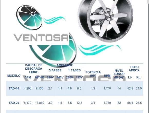 AXIAL DE TUBO POLEAS Y BANDAS O DIRECTO 10-26 PULG