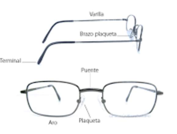 Reparación, limpieza de armazones y gafas