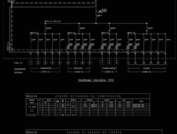 Traspaso de proyectos y dibujos a Autocad