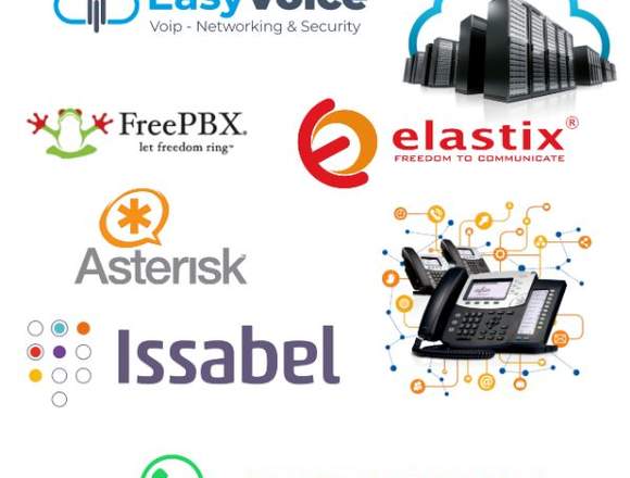 SOLUCIONES DE TELEFONIA IP BASADAS EN ASTERISK 