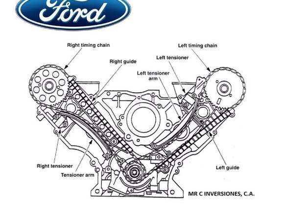 Kit Cadena Tiempo Original Ford triton 5.4