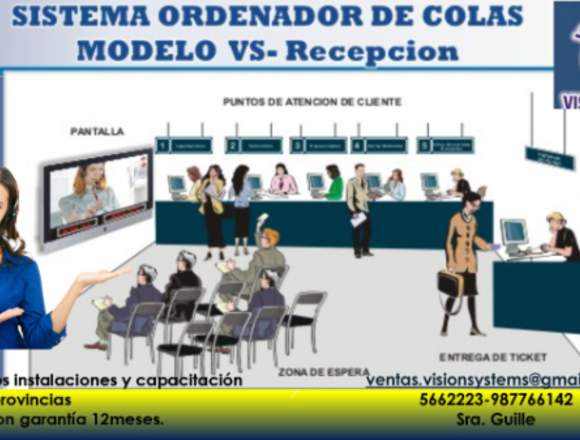 ORDENADOR DE COLAS MODELO RECEPCION A TV