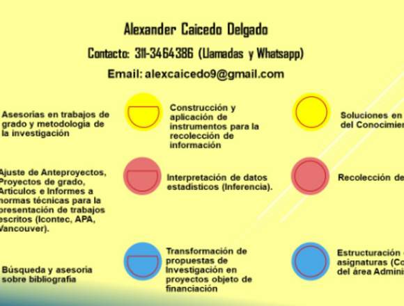 Trabajos de grado, anteproyectos e investigaciones