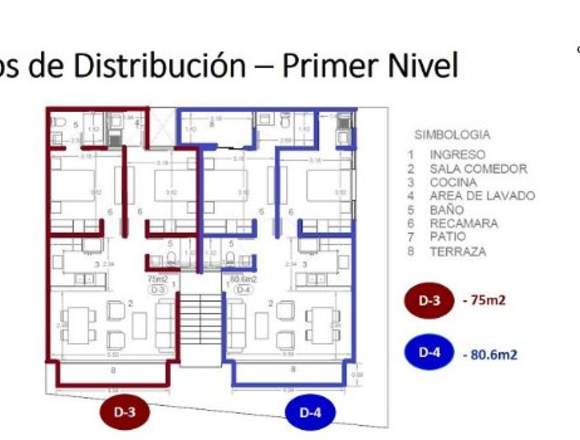 Departamento de 2 recamaras en las Gaviotas