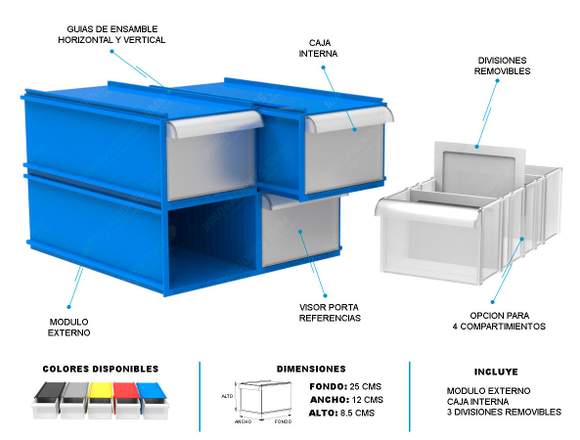 GAVETERO REF-03 INNOVACIONES SMM