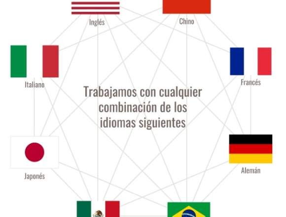 TRADUCCIONES SIMPLES EN TODOS LOS IDIOMAS