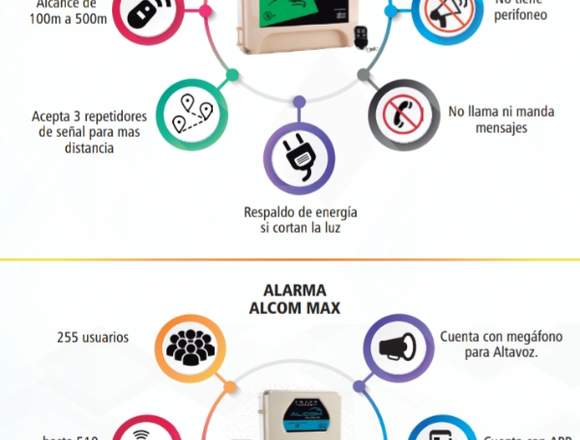 Alarmas comunitarias somos empresa 0983080310.