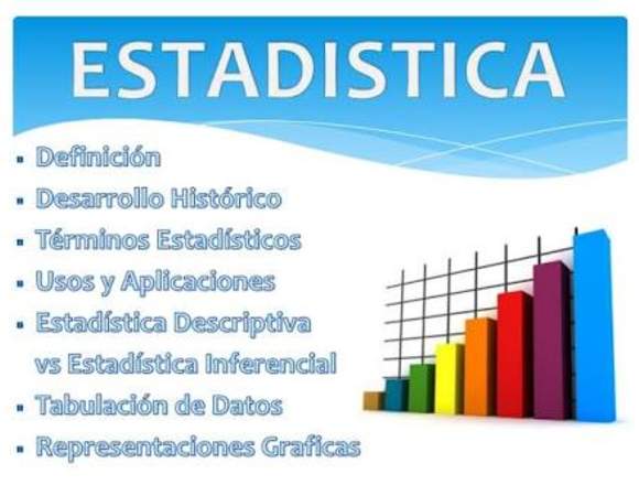 Clases particulares de mat. y estadísticas (P.U.C)