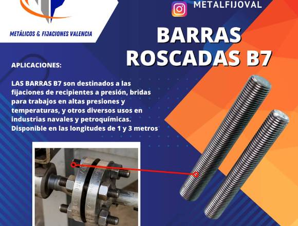 Tornillos, barras roscadas, anclajes Drop-In