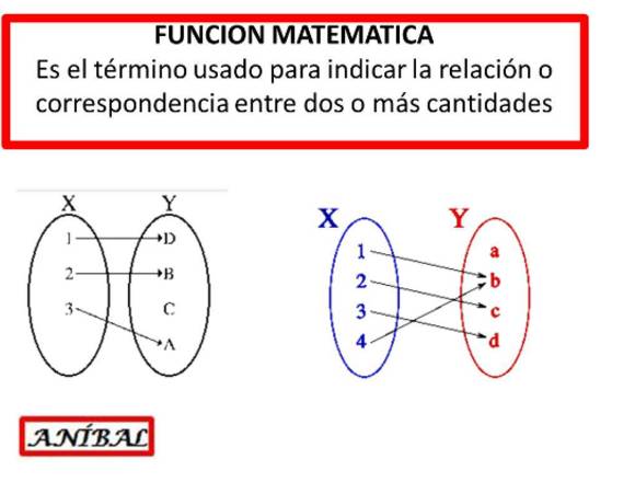 CLASES DE MATEMATICA - FISICA  