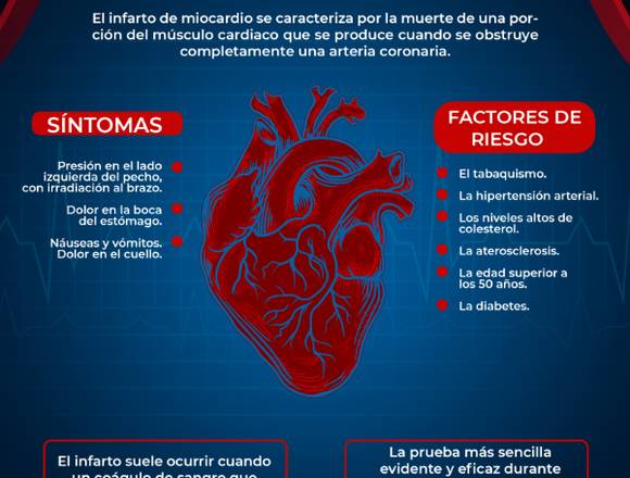 Infarto del Miocardio