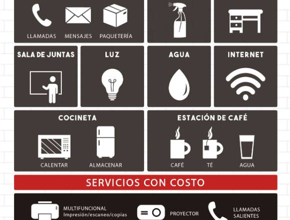 ESPACIOS EN RENTA CON SERVICIOS INCLUIDOS