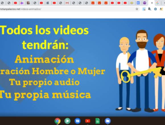 Videos Explicativos Animados Para Negocios 