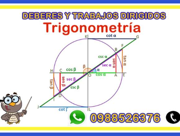 Tareas dirigidas de física,química,matemática 