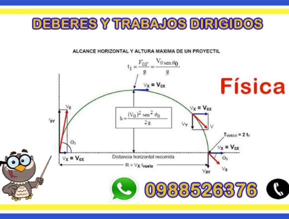 Resoluciones, Deberes,cálculo,álgebra lineal y más