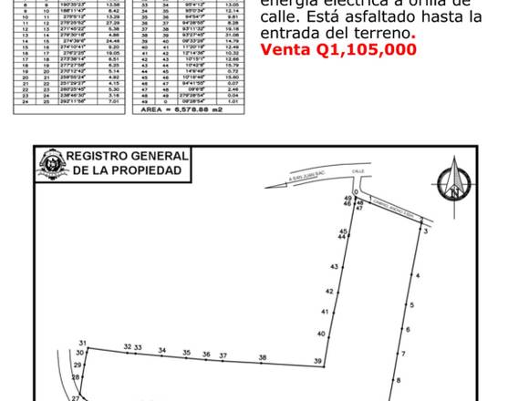 Terreno San Juan Sacatepéquez Comunidad de Zet