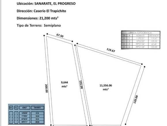 Terreno en Sanarate, El Progreso