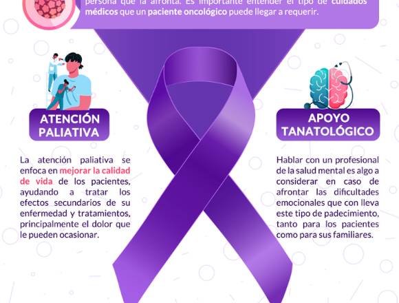 Afronta el cáncer avanzado