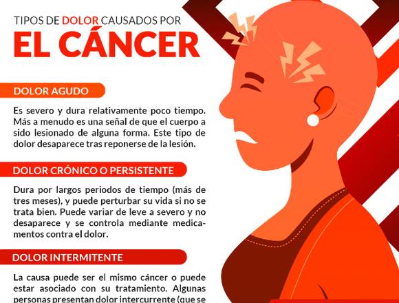 Alivia el dolor por cáncer