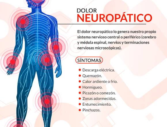 ¿ Dolor NEUROPÁTICO?