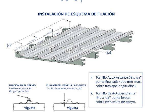 CALAMINAS TR4 - ALUZINC TR5 - PRODACERO SAC