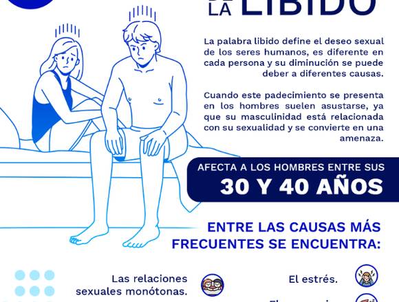 ¿Perdida de la libido?