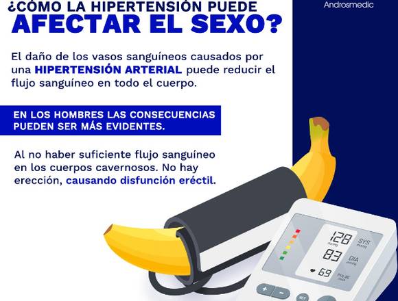 La hipertensión es impacto en tu vida sexual