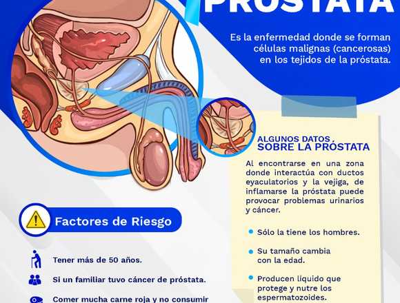 el cáncer de próstata