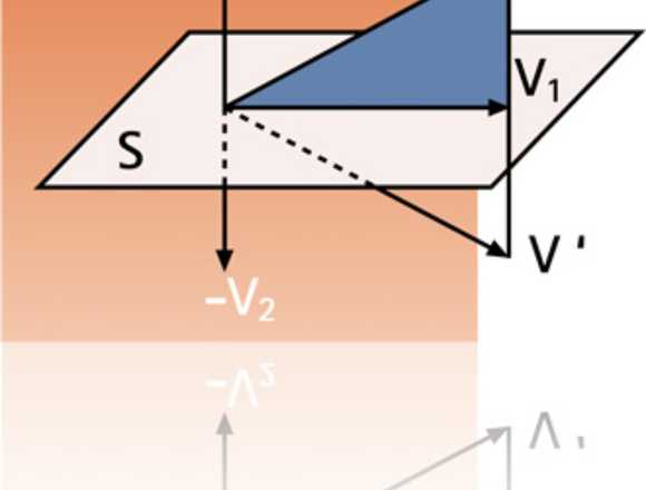 Clases particulares Álgebra Lineal