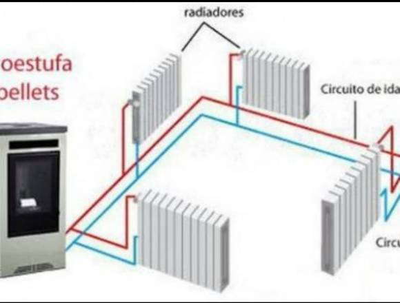 NEW!!! HIDROESTUFA DE PELLETS INSTALADA