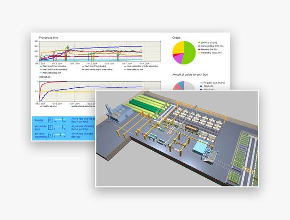 ANYLOGIC software, simulación PROGRAMAS,PC,MAC