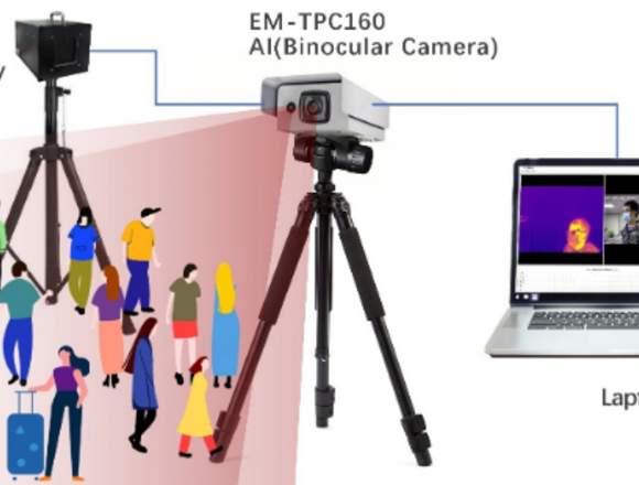 Sist. detección de temperatura corporal a distanci