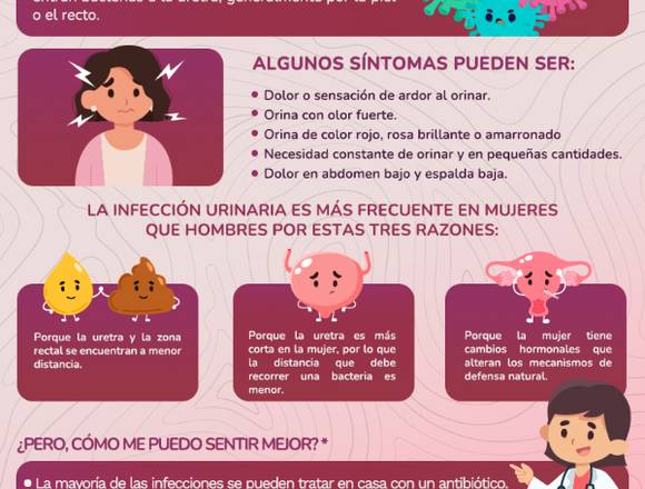 ¿Sufres de infecciones urinarias?