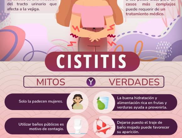 ¿Sufres de una cistitis?