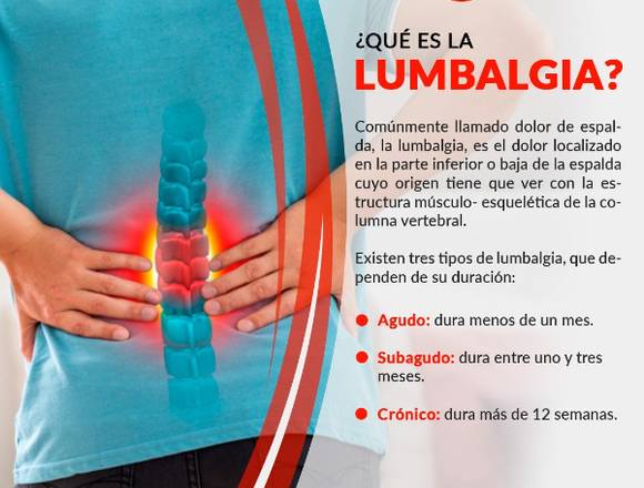 ¿Que es la Lumbalgia?