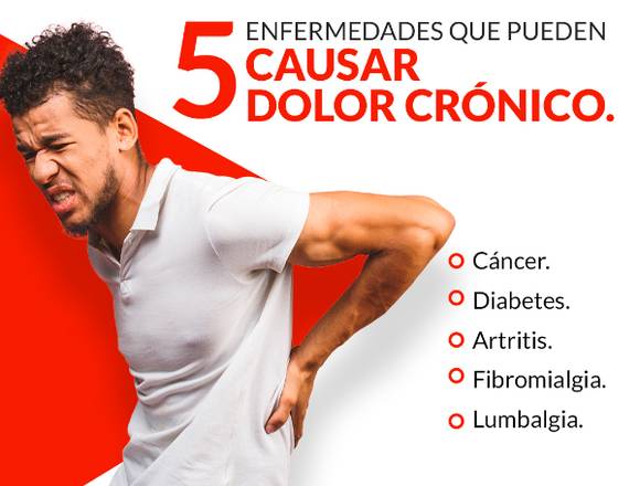 ¿Tienes dolor Crónico?